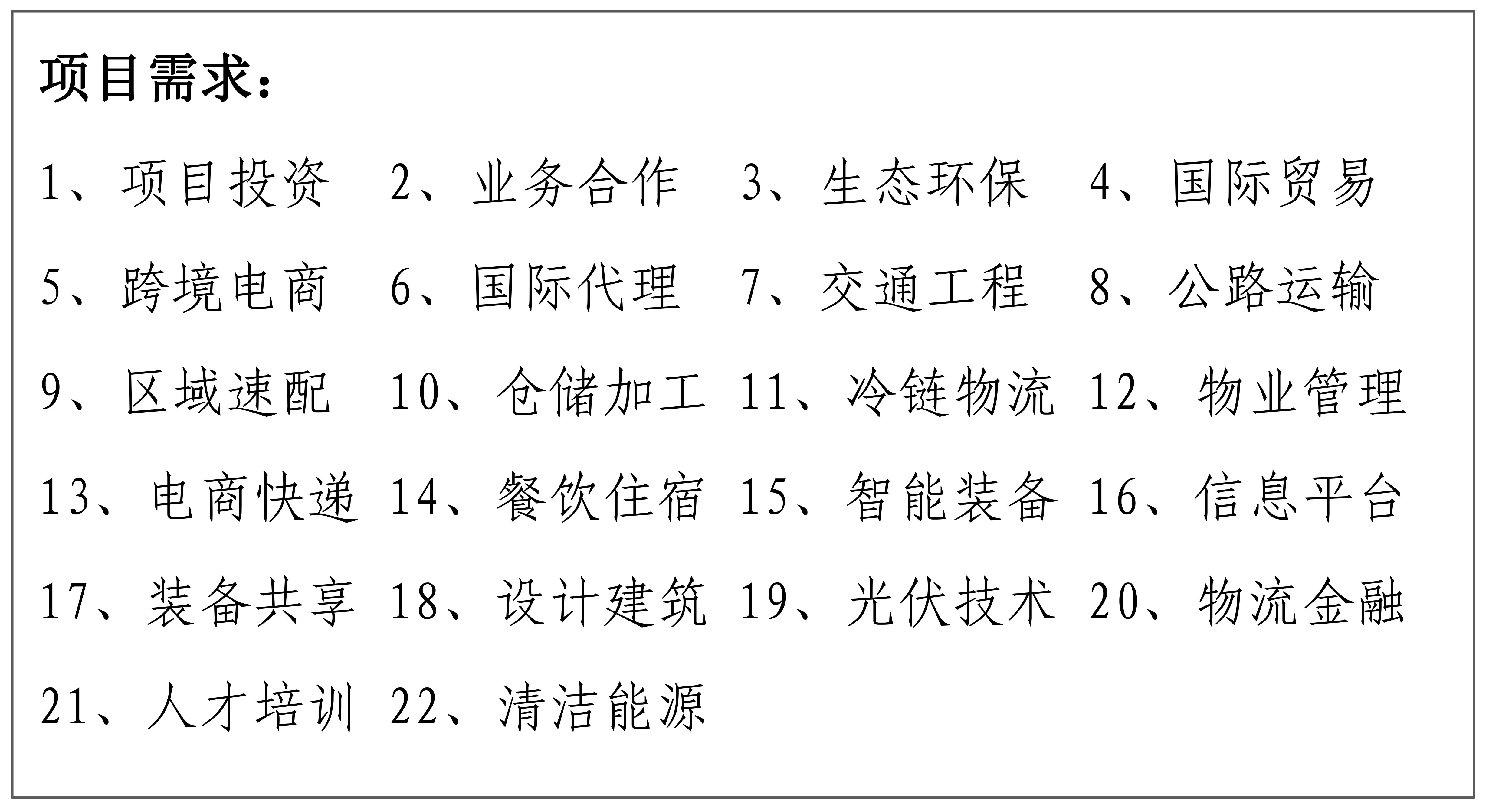 2022協(xié)會(huì)四大重點(diǎn)項(xiàng)目介紹-3.jpg