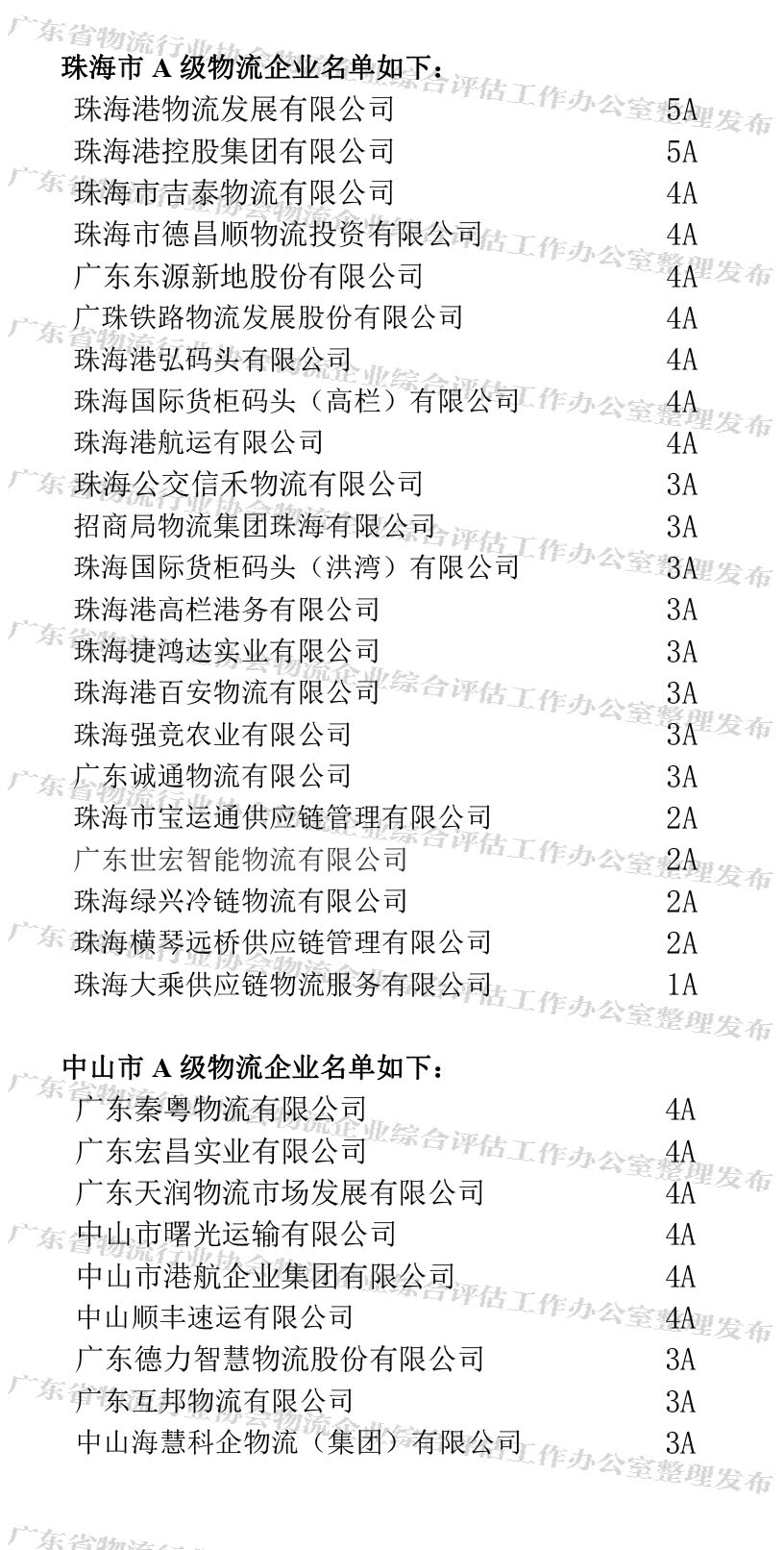 廣東省A級物流企業名單（珠海、中山地區）(1).jpg